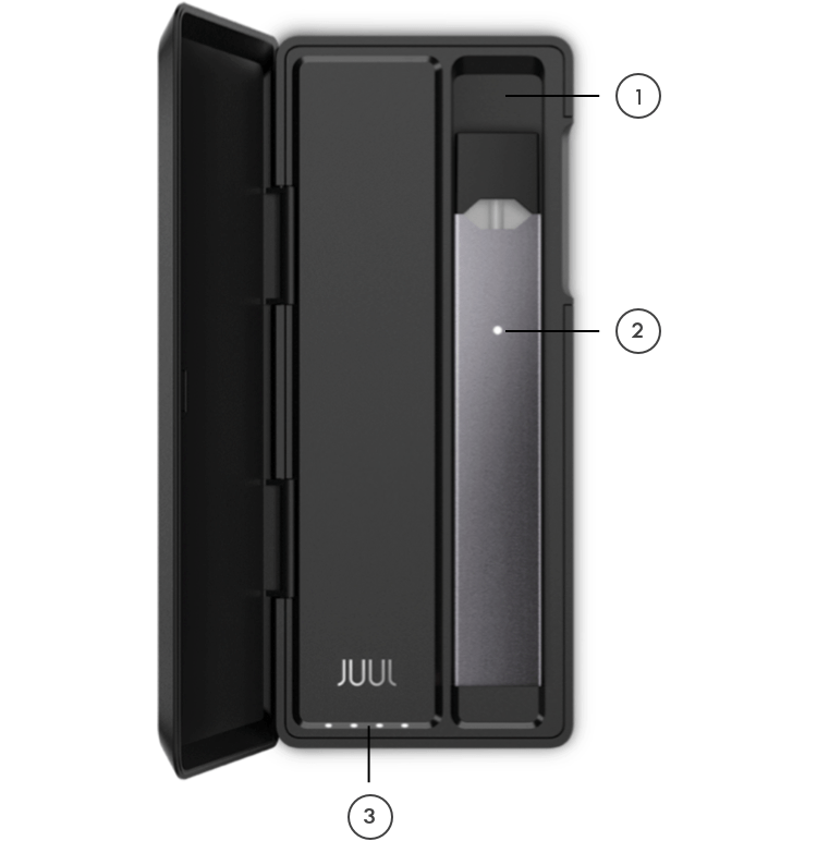 elf bar vape uk How to Charge a JUUL Device without a Charger: Easy Hack main image 1